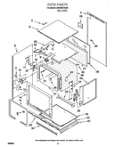 Oven