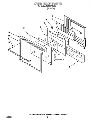 Oven door