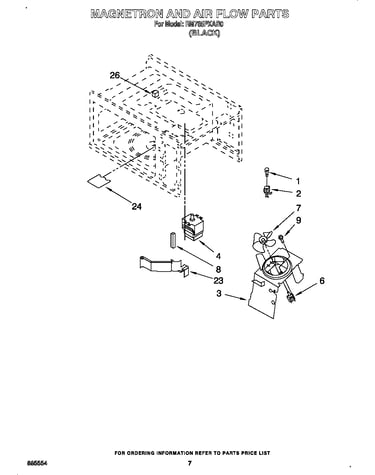 Magnetron and airflow