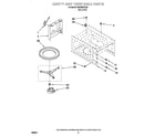 Whirlpool RM765PXAB0 cavity and turntable diagram