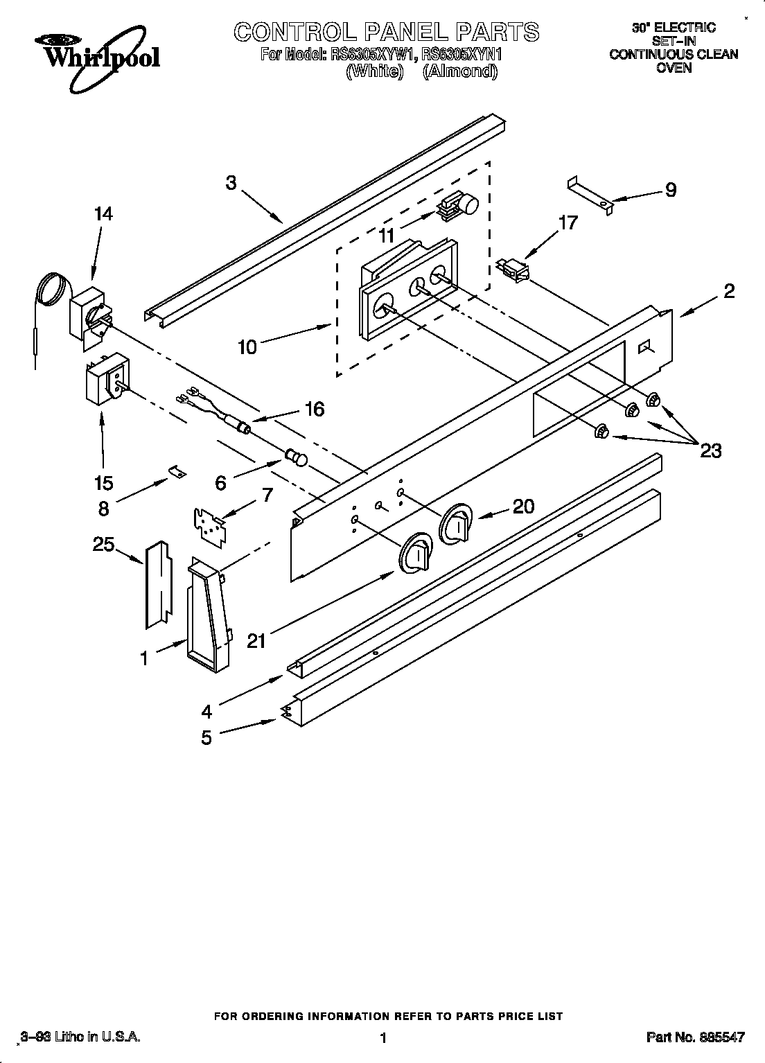 CONTROL PANEL