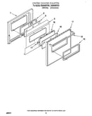 Oven door