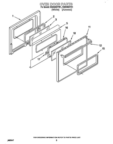 Oven door
