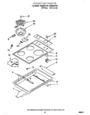Cooktop