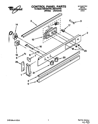 Control panel