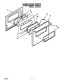 Oven door