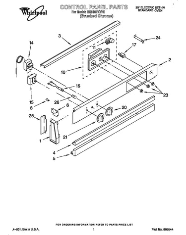 Control panel