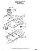 Cooktop