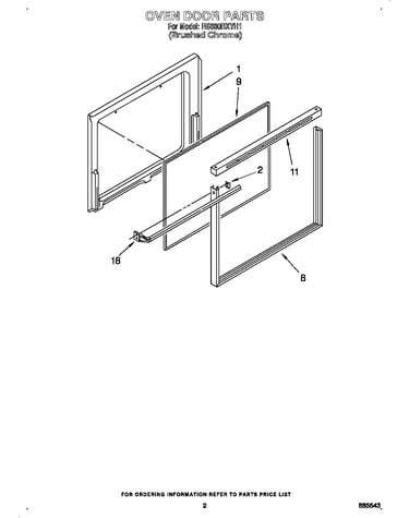 Oven door