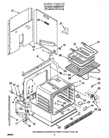 Oven