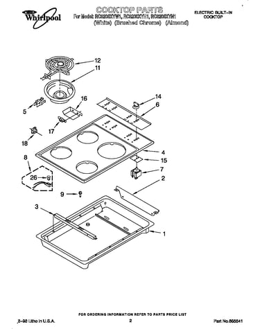 Cooktop