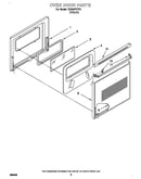 Oven door