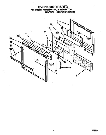 Oven door