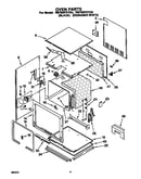 Oven