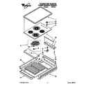 Whirlpool RC8600XXB2 cooktop diagram