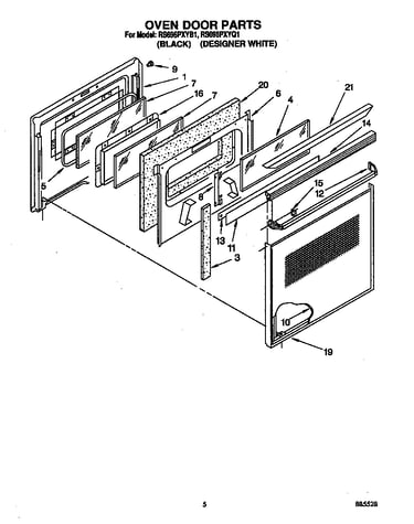 Oven door