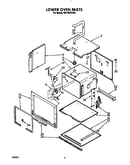 Lower oven
