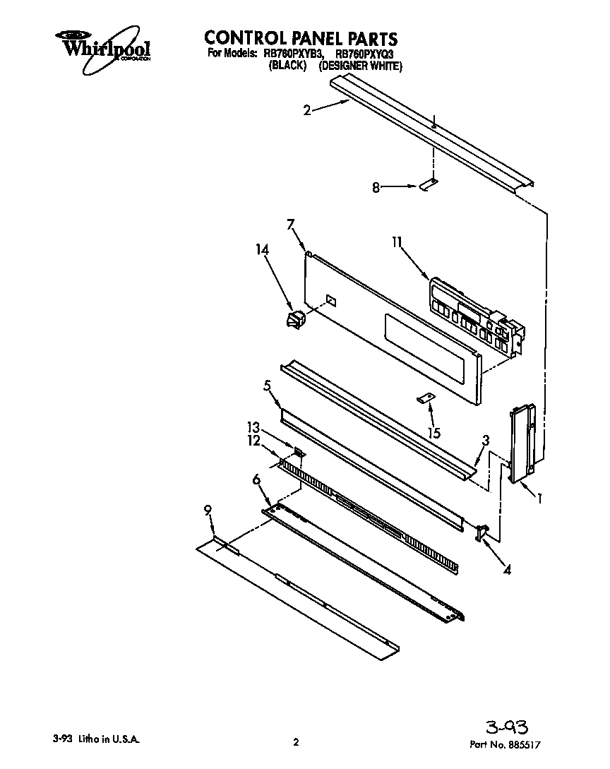 CONTROL PANEL