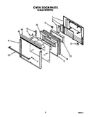 Oven door