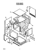 Oven