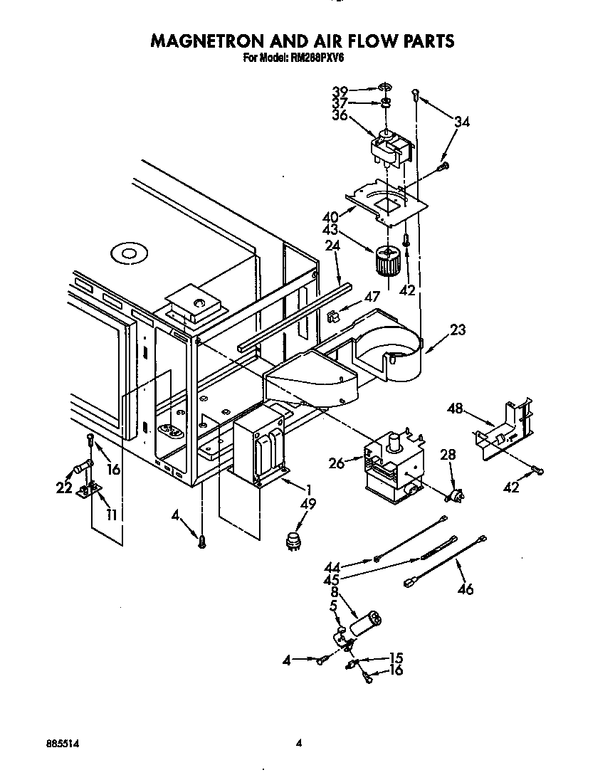 Magnetron and air flow