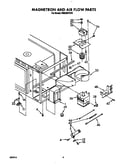 Magnetron and air flow