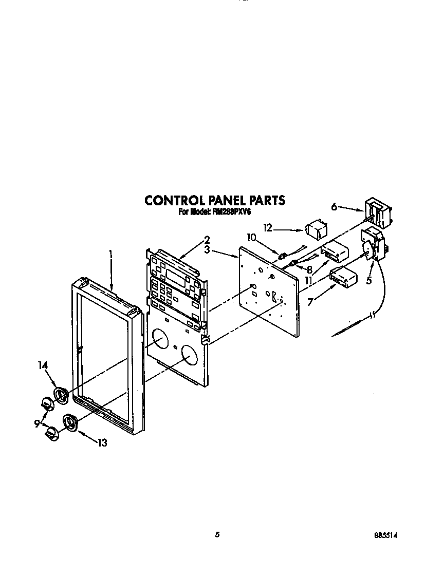 Control panel