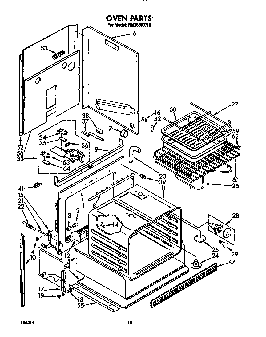 Oven