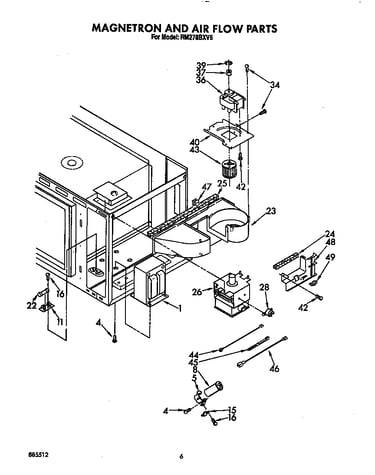 Magnetron and air flow
