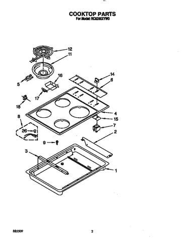 Cooktop