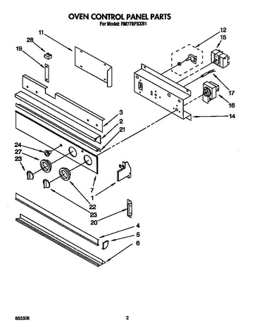 Oven control panel