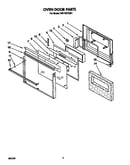 Oven door