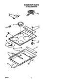 Cooktop