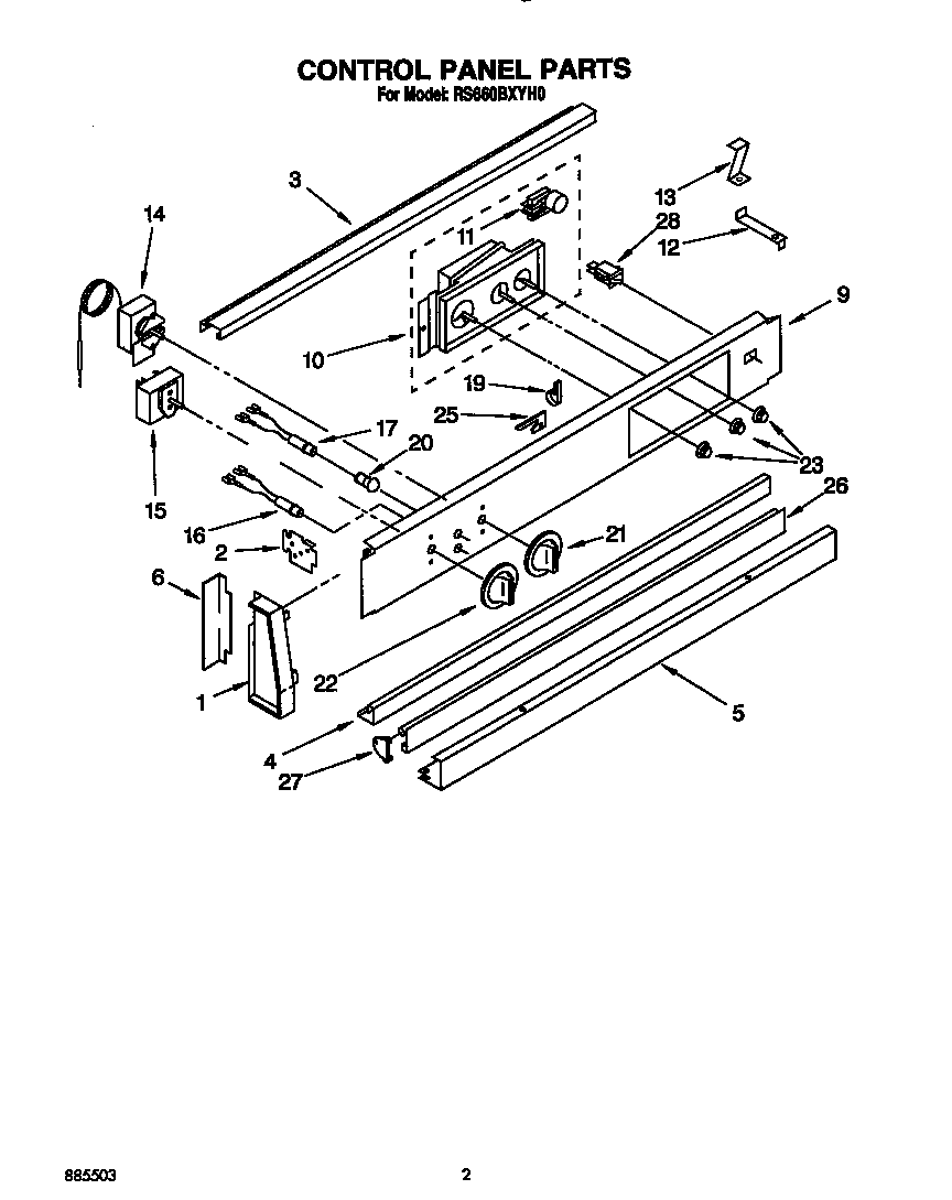Control panel