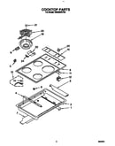 Cooktop