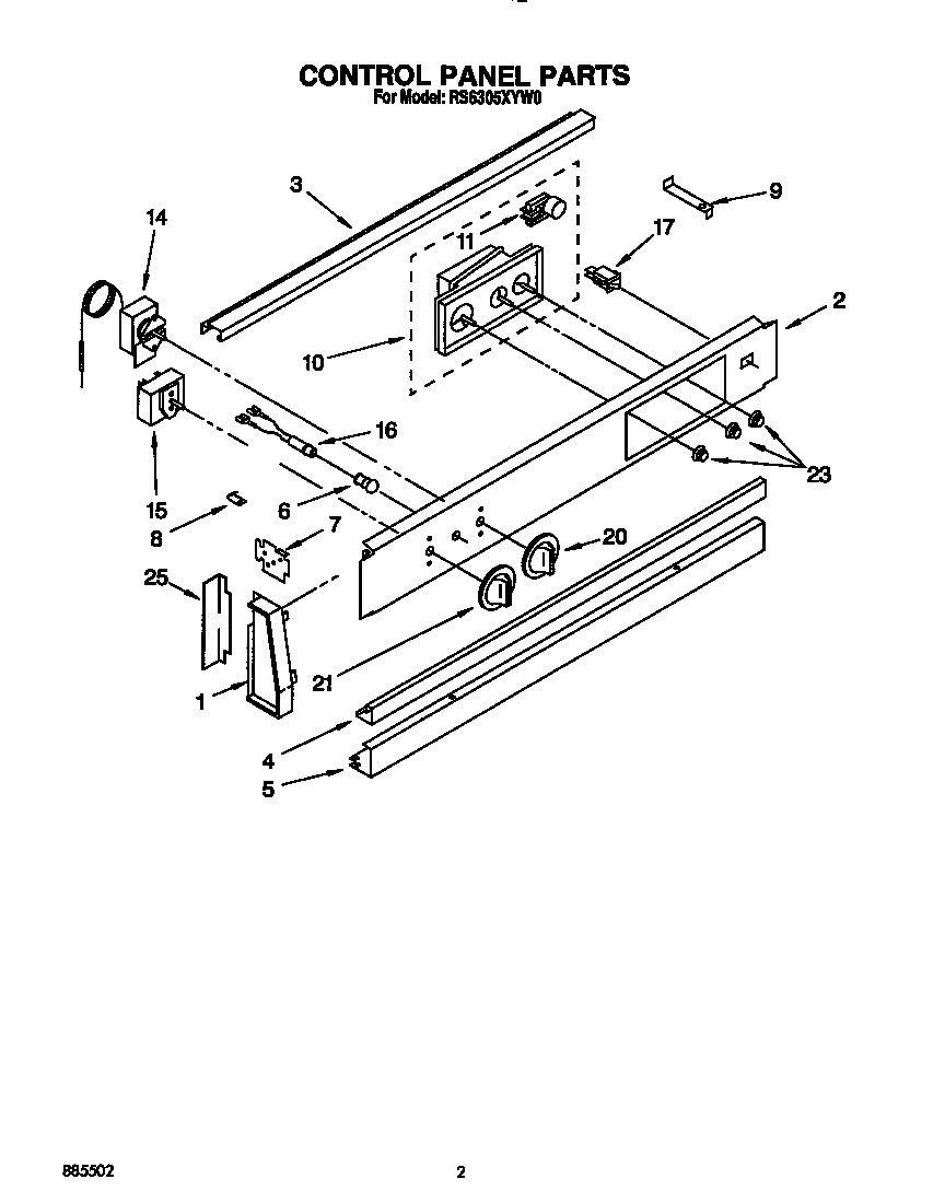 Control panel
