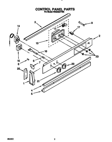 Control panel