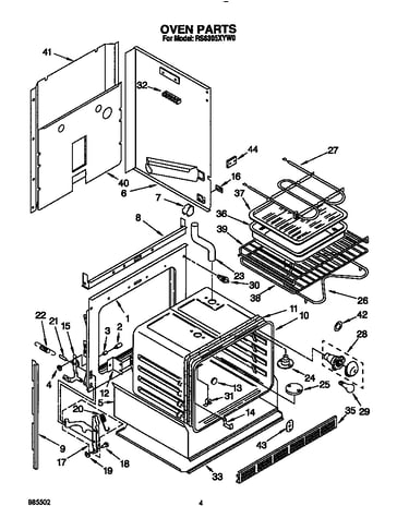 Oven