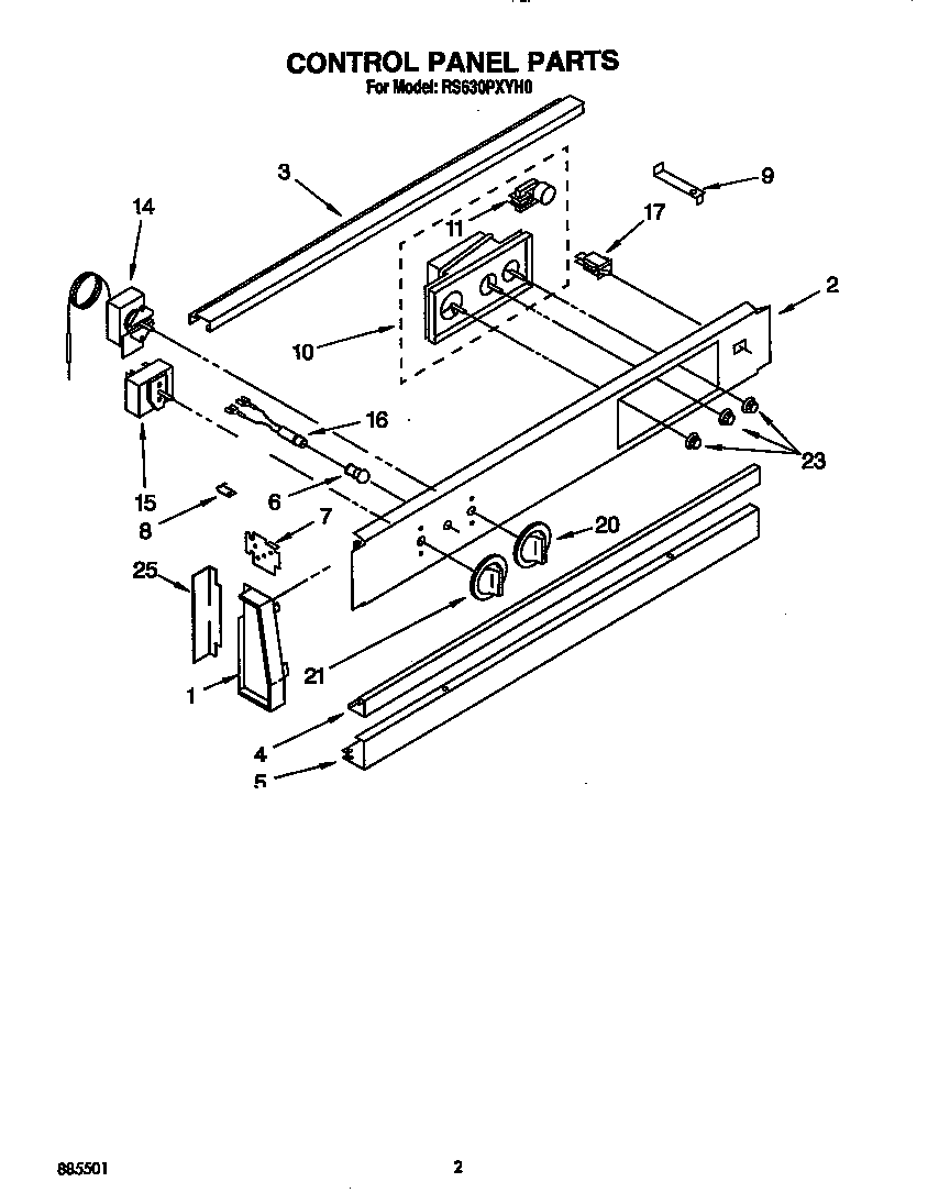 Control panel