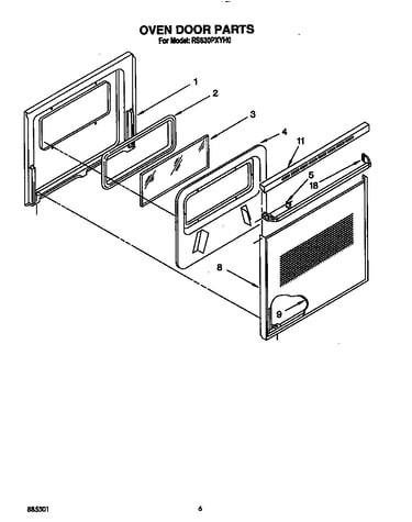 Oven door