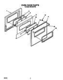 Oven door