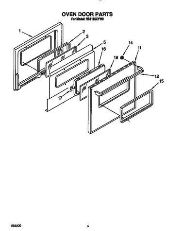 Oven door