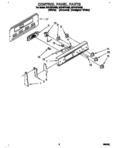 Control panel