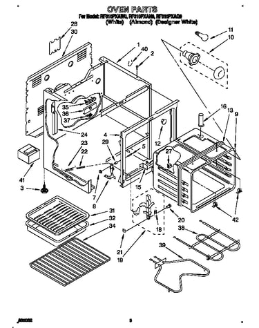 Oven