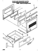 Door and drawer