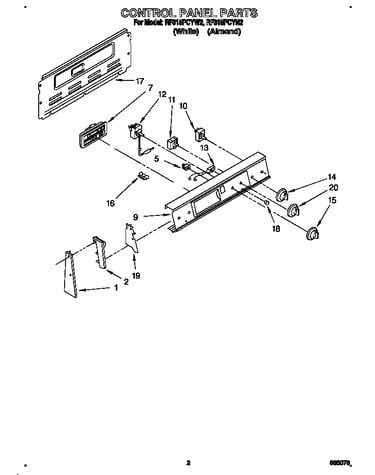 Control panel