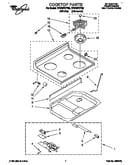 Cooktop
