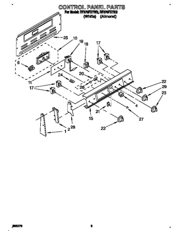 Control panel