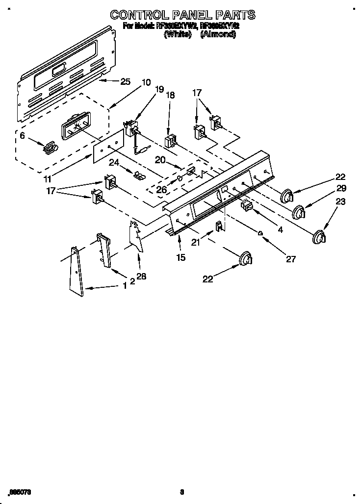 CONTROL PANEL