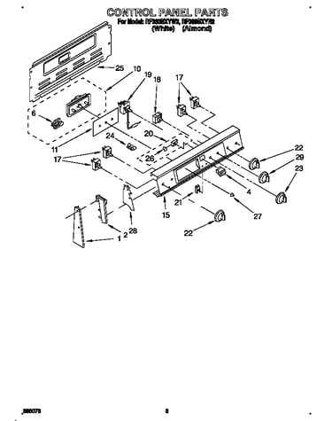 Control panel